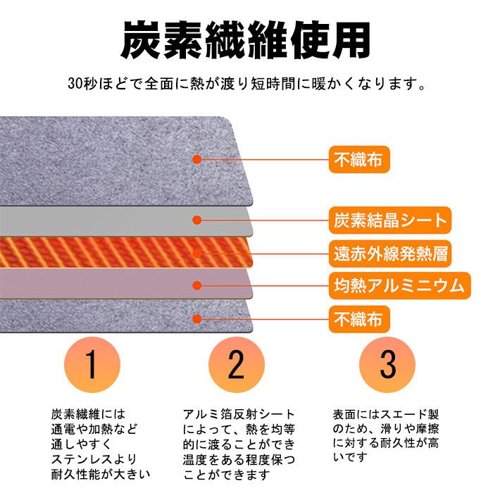 パネルヒーター デスク下 デスクヒーター 足元 電気代 遠赤外線 5面 暖房 こたつ カバー 小型 省エネ 冷え対策 PSE認証 足元ヒーター ヒーター 受験生 ペット用｜crosscounter｜05