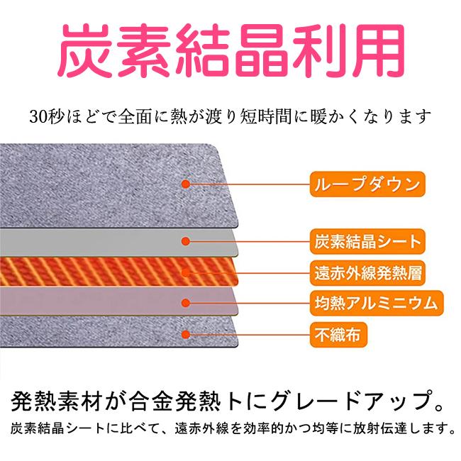 デスクヒーター 遠赤外線 パネルヒーター テーブルヒーター 省エネ 足温ヒーター 5段階温度調整   転倒保護 過熱保護 折り畳み式 冬 進化版 翌日発送｜crosscounter｜11