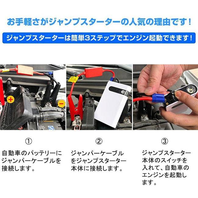 モバイルバッテリー 急速充電 ジャンプスターター 防災 20000mAh12000大容量12V車用 エンジンスターター 緊急始動 非常用電源 ライト付き 緊急用 PSE認証済｜crosscounter｜12