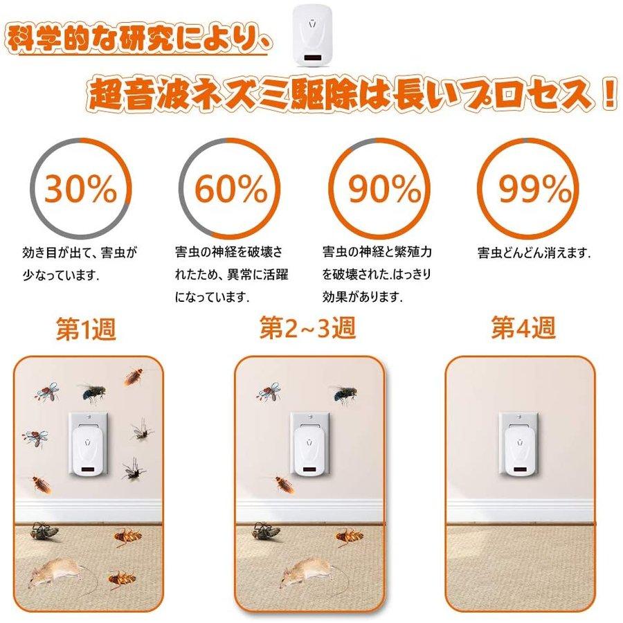 新発売 Aushen ねずみ駆除 虫除け ネズミ撃退器 超音波式 害虫駆除器 4個セット 鼠 ゴキブリ 蚊 虫 アリ ノミ ハエ ダニ シロアリ ハチ 翌日発送 Qdyf 56x2 クロスカウンター 通販 Yahoo ショッピング