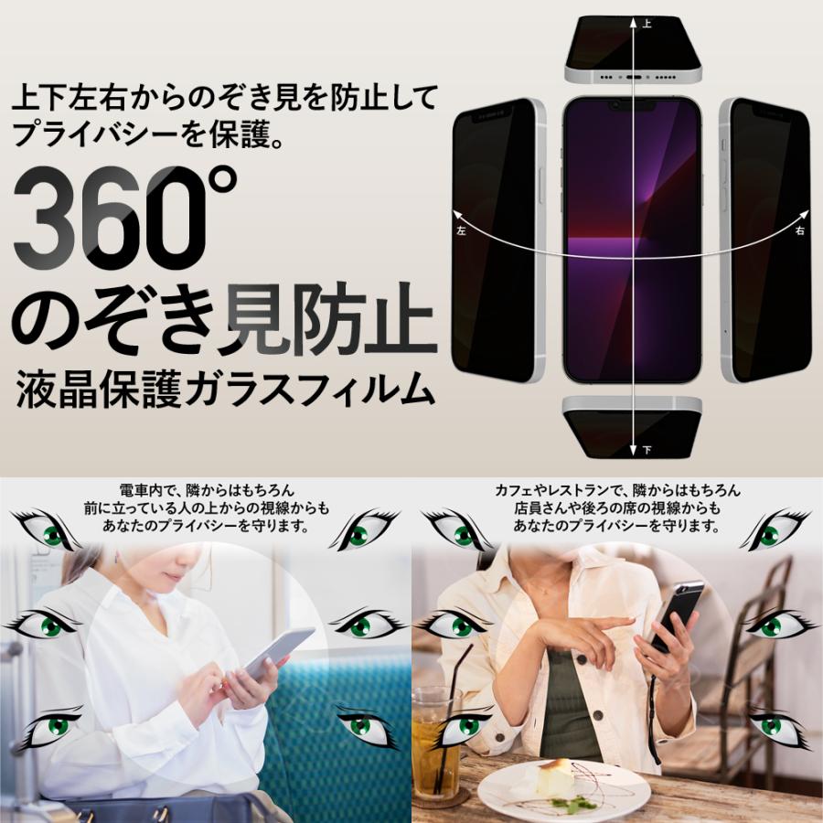 クロスフォレスト iPhone 14 Plus / 13 Pro Max (6.7インチ) 用 防塵ネット付き 360°のぞき見防止 プライバシー保護 液晶保護 ガラスフィルム |  | 02