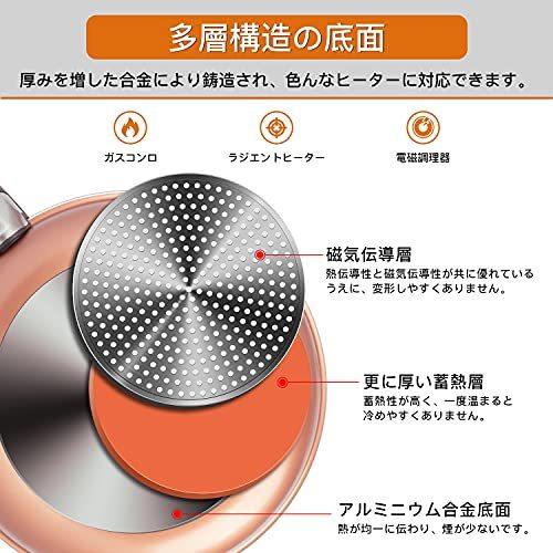 Sumeriy フライパンセット ダイヤモンドコート鍋 ガス火/IH対応 取っ手 