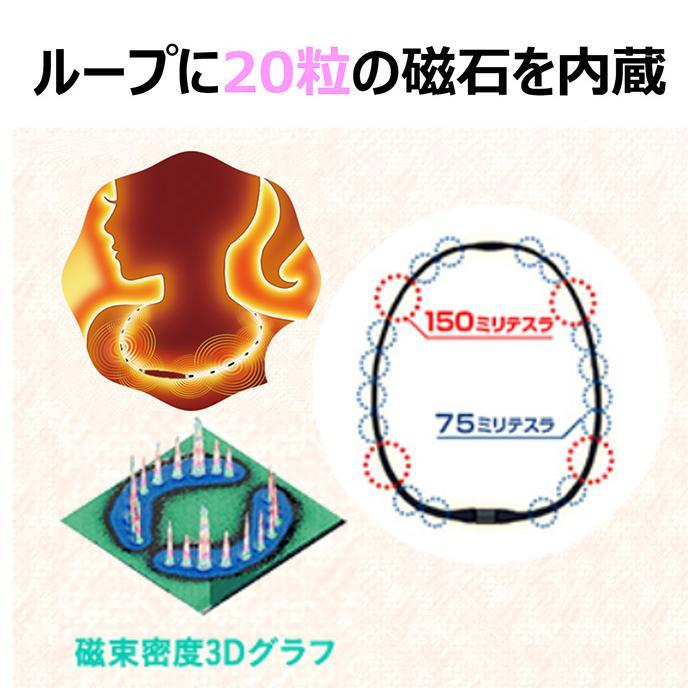 マグネループ ピップ【マグネループ EX】ネイビーブルー 150mT 45cm 肩こり 首こり 血行不良 |  | 02