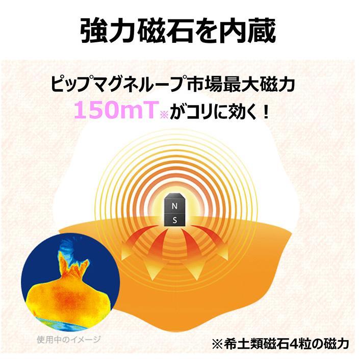 マグネループ ピップ【マグネループ EX】ネイビーブルー 150mT 45cm 肩こり 首こり 血行不良 |  | 03