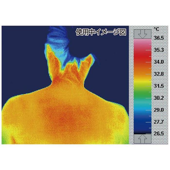 マグネループ ピップ【マグネループ EX】ネイビーブルー 150mT 45cm 肩こり 首こり 血行不良 |  | 05