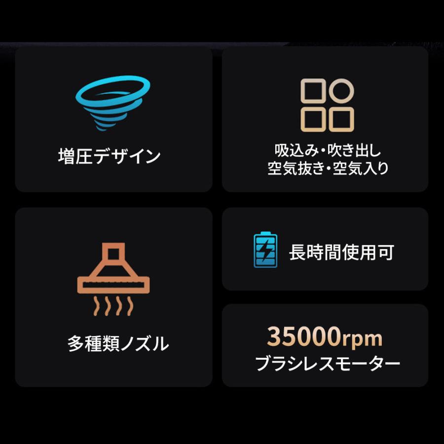 進化版 掃除機 ハンディクリーナー 32000pa 強力 ブラシレスモーター 6000mAh 折り畳み 残量表示 軽量 コードレス ミニ ハンディー 小型 車内 コンパクト 充電式 |  | 02