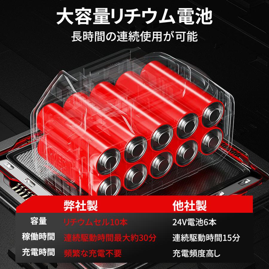 2025冬の新品 除雪機 充電式 電動 コードレス 除雪幅300mm 除雪高170ｍm 大容量バッテリー 除雪機 折り畳み式 軽量 雪かき ハイパワー 家庭用 除雪用品 |  | 10