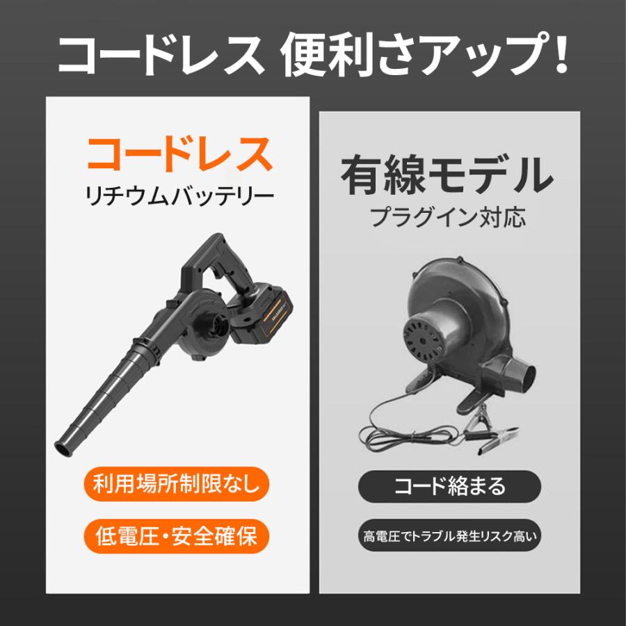 電動ブロワー 集塵機 ブロワー パワフル マキタバッテリー互換 3.3m3集塵 コードレス 掃除 吸塵 充電式 ブラシレスモーター 落葉 洗車 枯葉吹飛ばし 軽量 ブロア |  | 03