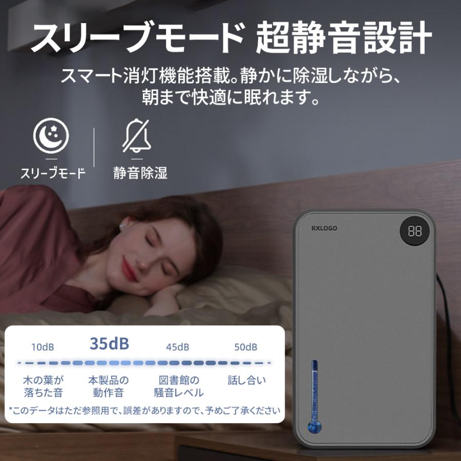 2026最新型】除湿機 小型 除湿器 省エネ 2400mL 静音 湿気取り カビ