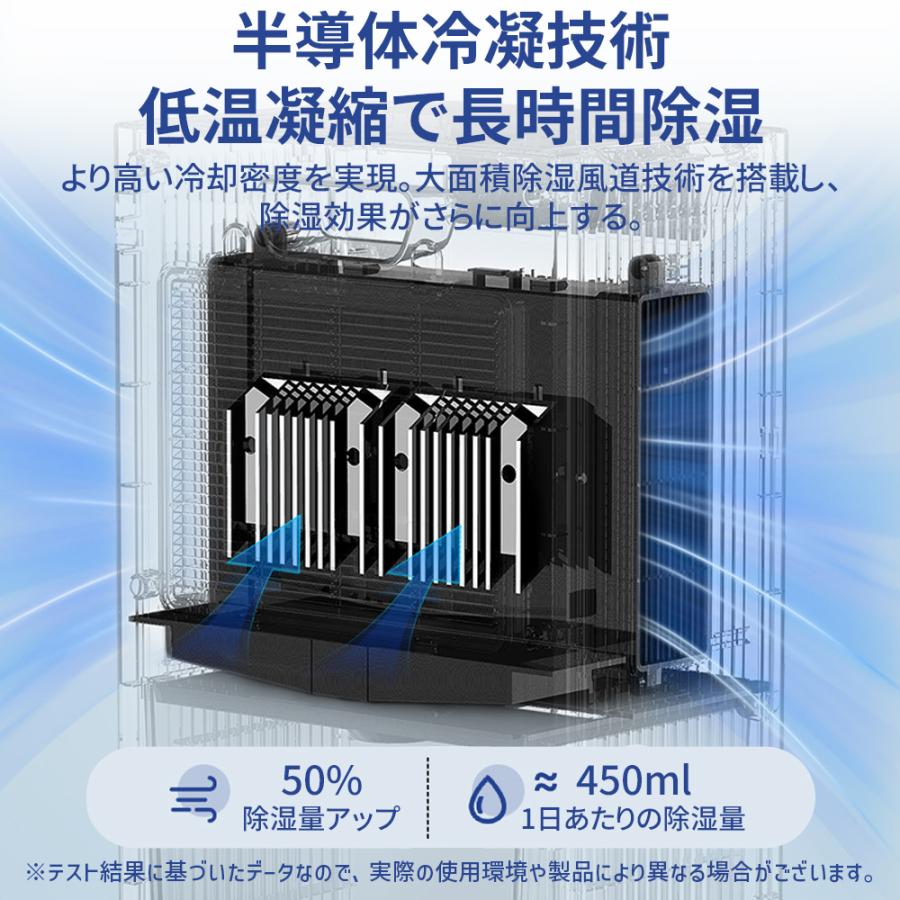 除湿機 小型 除湿器 満水自動OFF ペルチェ式 省エネ 2.4L 静音 湿気