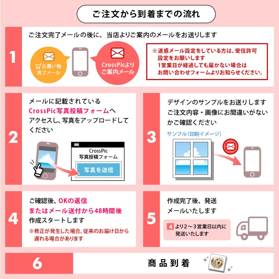 3面フォトパネル 家族 ペット 子ども 写真 オーダーメイド お祝い 出産 敬老 壁掛け 軽量 壁紙に貼れる インテリア |  | 08