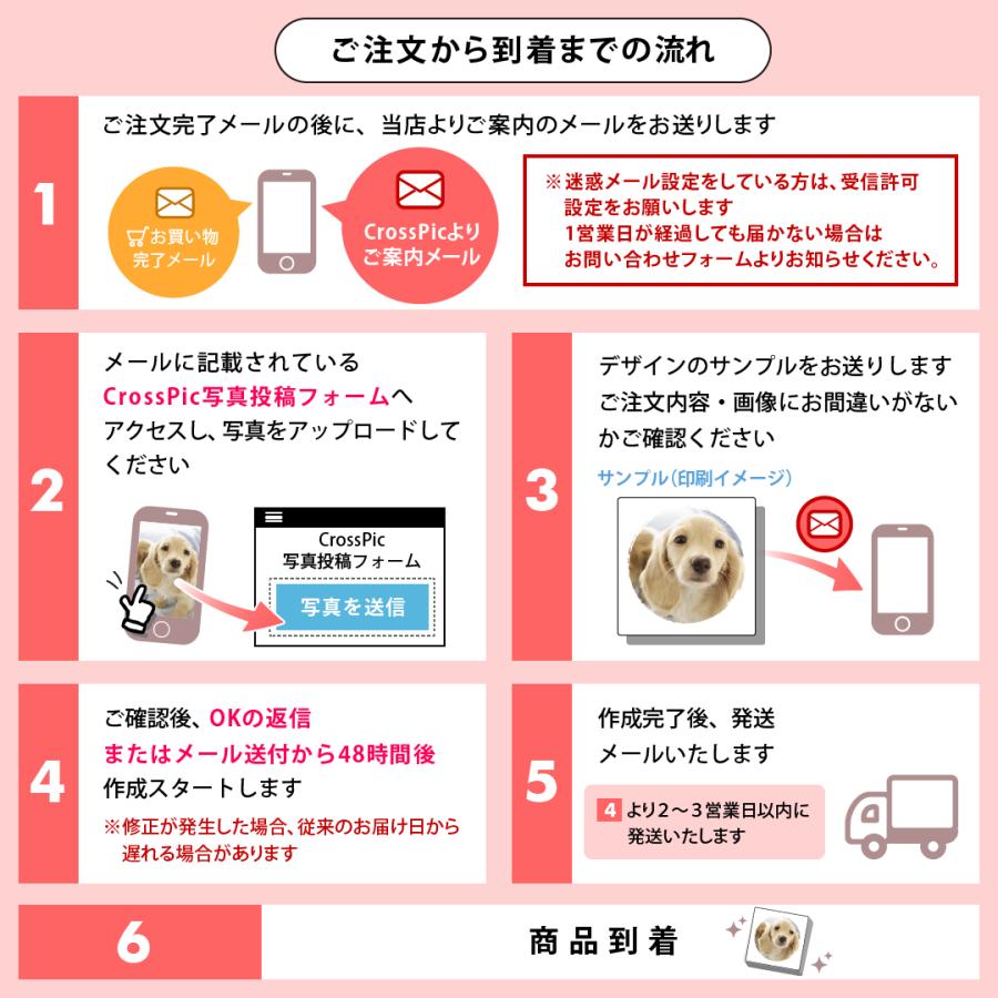 フォトパネル(わけあり) アウトレット 家族 子ども ペット オーダーメイド  壁掛け 壁に貼れる インテリア 軽量 |  | 08