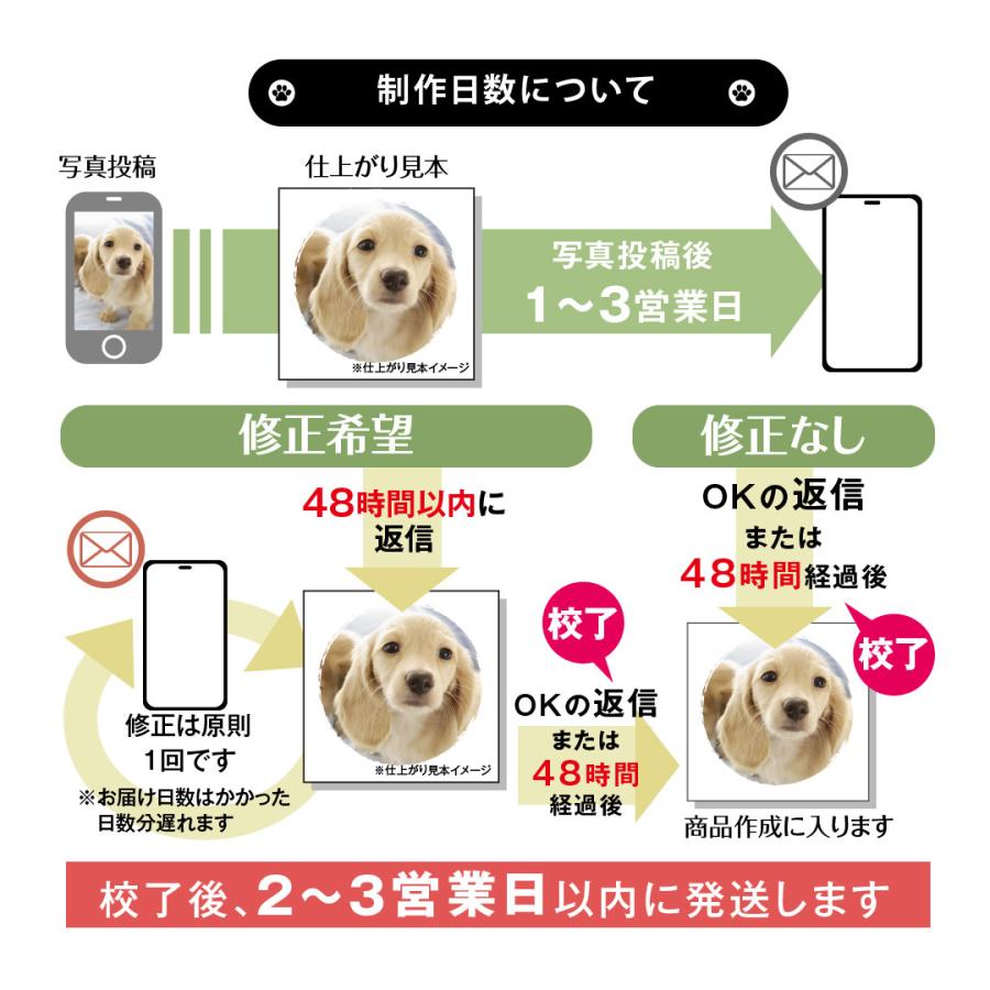 フォトパネル 家族 ペット 子ども 写真 オーダーメイド お祝い 出産 敬老 壁掛け 軽量 壁紙に貼れる インテリア |  | 10