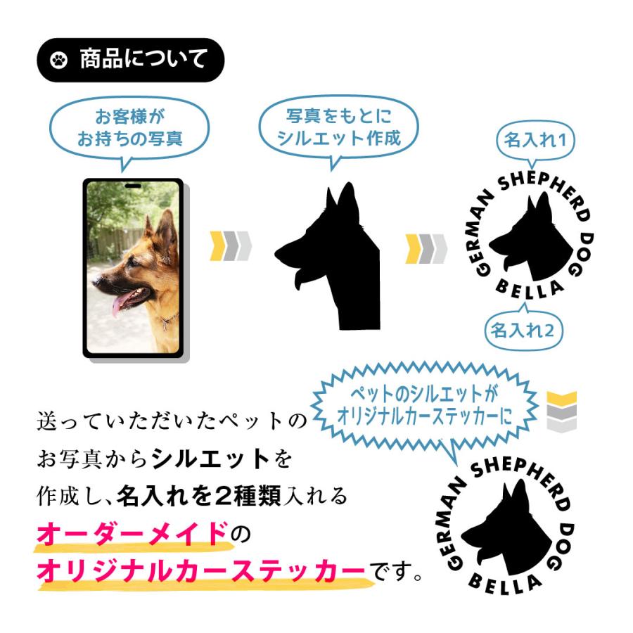 カーステッカー シルエット 犬 猫 カッティングシート 名入れ 傷隠し