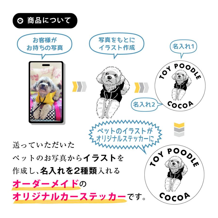 カーステッカー イラスト モノクロ 犬 猫 ペット 名入れ 写真 似顔絵