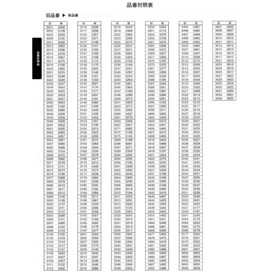 のりなし壁紙 のり付壁紙 プロジェクター用壁紙 シンコール Sincol Bigace 22 Ba5514 Ba5515 Ba5514 Ba5515 クロス ロードdiyショップ 通販 Yahoo ショッピング