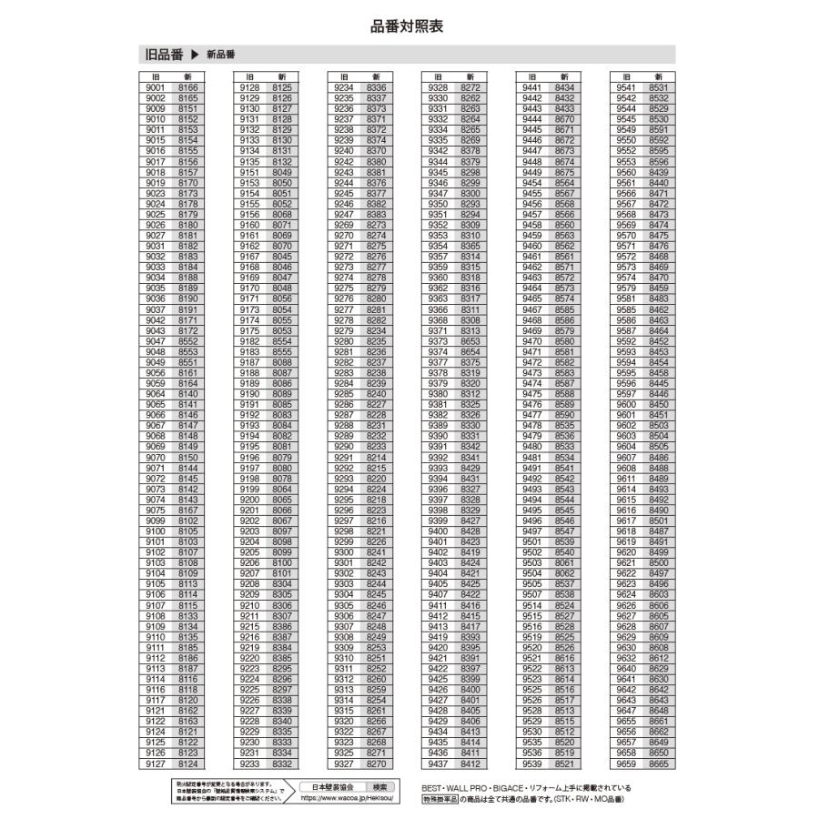 BEST のり無し壁紙 SINCOL シンコール 2023.4-2025 BB8068