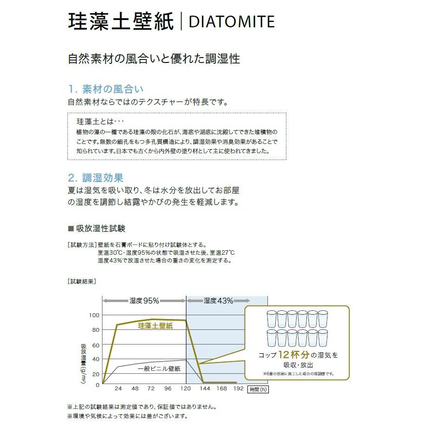 のり無し壁紙 選択方式 サンゲツ Fine ファイン 19 21 5 珪藻土 Fe6281 Fe62 Fe62 Fe6284 Fe6285 Fe6286 Fe6281 Fe6286 クロス ロードdiyショップ 通販 Yahoo ショッピング