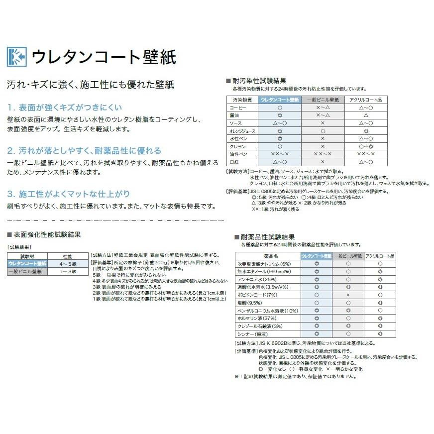 のり無し壁紙 糊付壁紙 選択方式 サンゲツ Fine ファイン 19 21 5 Fe 6603 Fe Fe6601 Fe6603 クロス ロードdiyショップ 通販 Yahoo ショッピング
