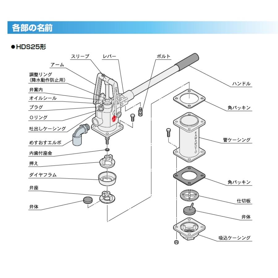 川本ポンプ 手押し井戸ポンプHDS25用 ドラゴン用 特別付属品 ベース  