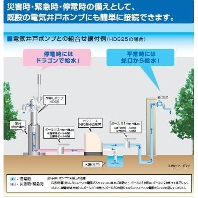 川本ポンプ 手押し井戸ポンプHDS25用 ドラゴン用 特別付属品 川本ポンプ 手押し井戸ポンプHDS25用 ドラゴン用 特別付属品