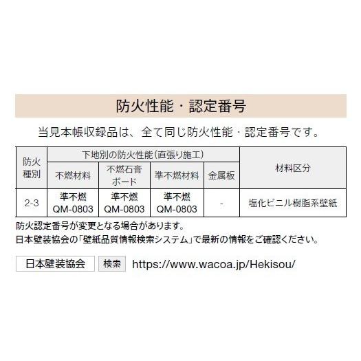 のりなし壁紙 のり付壁紙 選択肢あり Lilycolor Base リリカラ ベース Lb9417 Lb9418 Lb9419 Lb94 Lb9417 Lb94 クロス ロードdiyショップ 通販 Yahoo ショッピング
