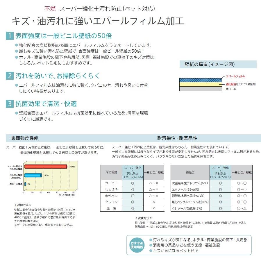 のり付壁紙 のり無し壁紙 選択可能 リリカラ Light ライト Ll5941 Ll5942 Ll5943 Ll5944 Ll5945 Ll5946 横貼り 腰壁調 Ll5941 Ll5946 クロス ロードdiyショップ 通販 Yahoo ショッピング