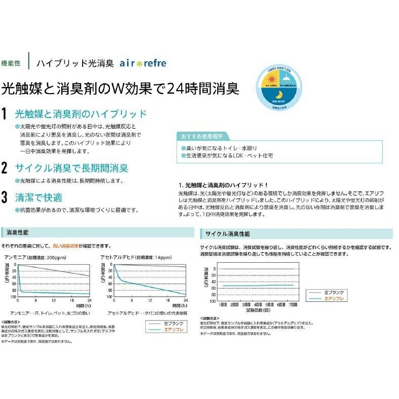 のり付 糊付 壁紙 24時間消臭 W効果 抗菌 V Wall リリカラ Lv1549 Lv1550 Lv1549 1550 クロス ロードdiyショップ 通販 Yahoo ショッピング