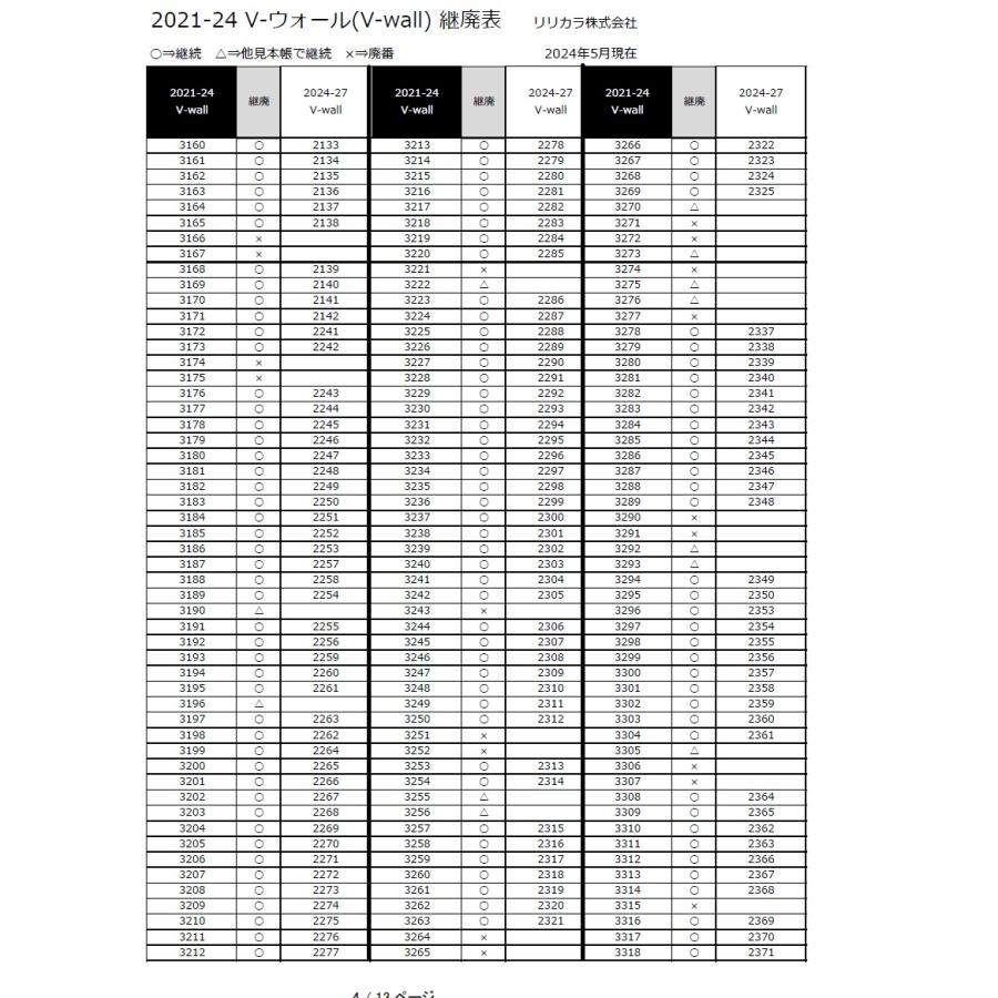 リリ本舗さん専用 壁紙 のりなし 東リ DECOPOWER パターン 巾92.2cm WVP8076～8078