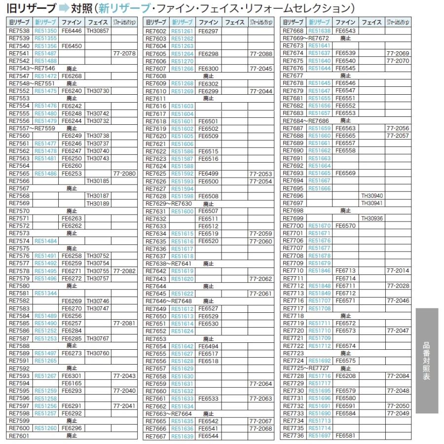 サンゲツ リザーブ Sangetsu Reserve 22 5 Re Re Re Re Re クロス ロードdiyショップ 通販 Yahoo ショッピング