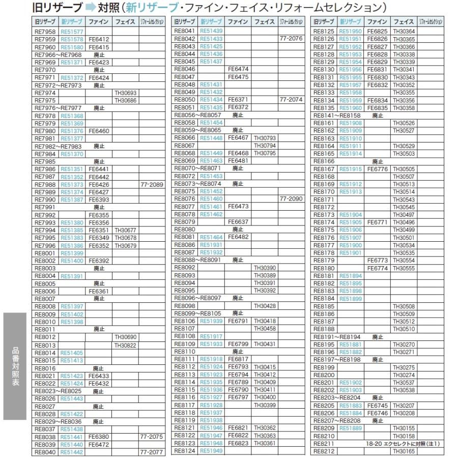 サンゲツ リザーブ Sangetsu Reserve 22 5 Snoopy スヌーピー壁紙 Re Re Re Re クロス ロードdiyショップ 通販 Yahoo ショッピング