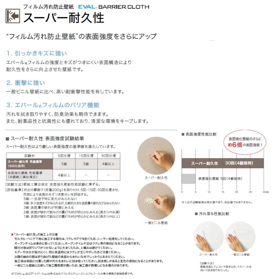 サンゲツ リザーブ Sangetsu Reserve 22 5 フィルム汚れ防止壁紙 スーパー耐久性 Re Re Re Re クロス ロードdiyショップ 通販 Yahoo ショッピング
