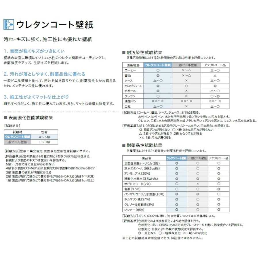 サンゲツ リザーブ Sangetsu Reserve 22 5 フィルム汚れ防止壁紙 ウレタンコート Re Re516 Re516 Re Re Re Re クロス ロードdiyショップ 通販 Yahoo ショッピング