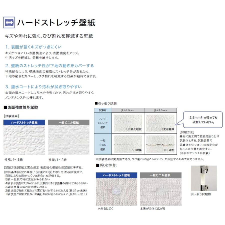 サンゲツ リザーブ Sangetsu Reserve 22 5 キズに強く汚れ防止壁紙 ハードストレッチ Re Re Re Re Re クロス ロードdiyショップ 通販 Yahoo ショッピング