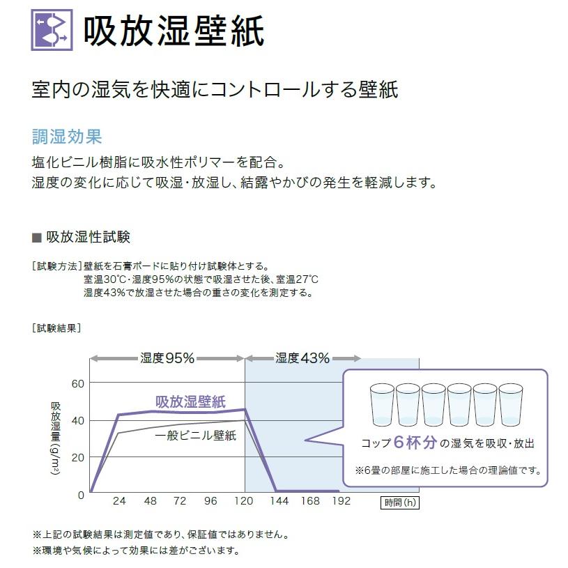 サンゲツ リザーブ Sangetsu Reserve 22 5 吸放湿壁紙 湿気をコントロールする壁紙 Re517 Re518 Re517 519 クロス ロードdiyショップ 通販 Yahoo ショッピング