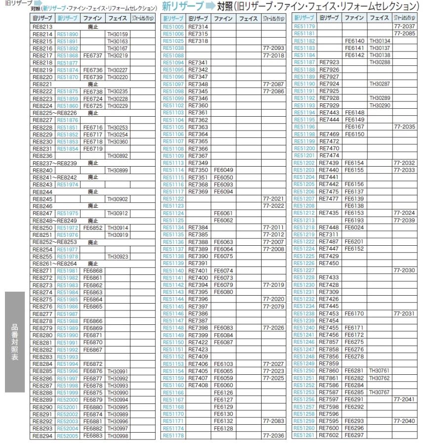 サンゲツ リザーブ Sangetsu Reserve 22 5 吸放湿壁紙 湿気をコントロールする壁紙 Re510 Re511 Re512 Re510 512 クロス ロードdiyショップ 通販 Yahoo ショッピング