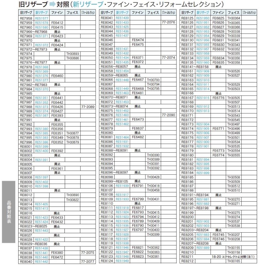 サンゲツ リザーブ Sangetsu Reserve 22 5 通気性壁紙 透湿効果 Re516 Re517 Re518 Re519 Re516 519 クロス ロードdiyショップ 通販 Yahoo ショッピング