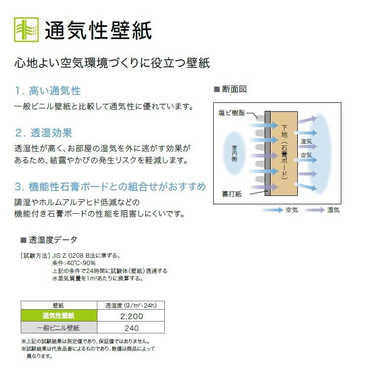 サンゲツ リザーブ Sangetsu Reserve 22 5 通気性壁紙 透湿効果 Re Re Re Re Re Re クロス ロードdiyショップ 通販 Yahoo ショッピング