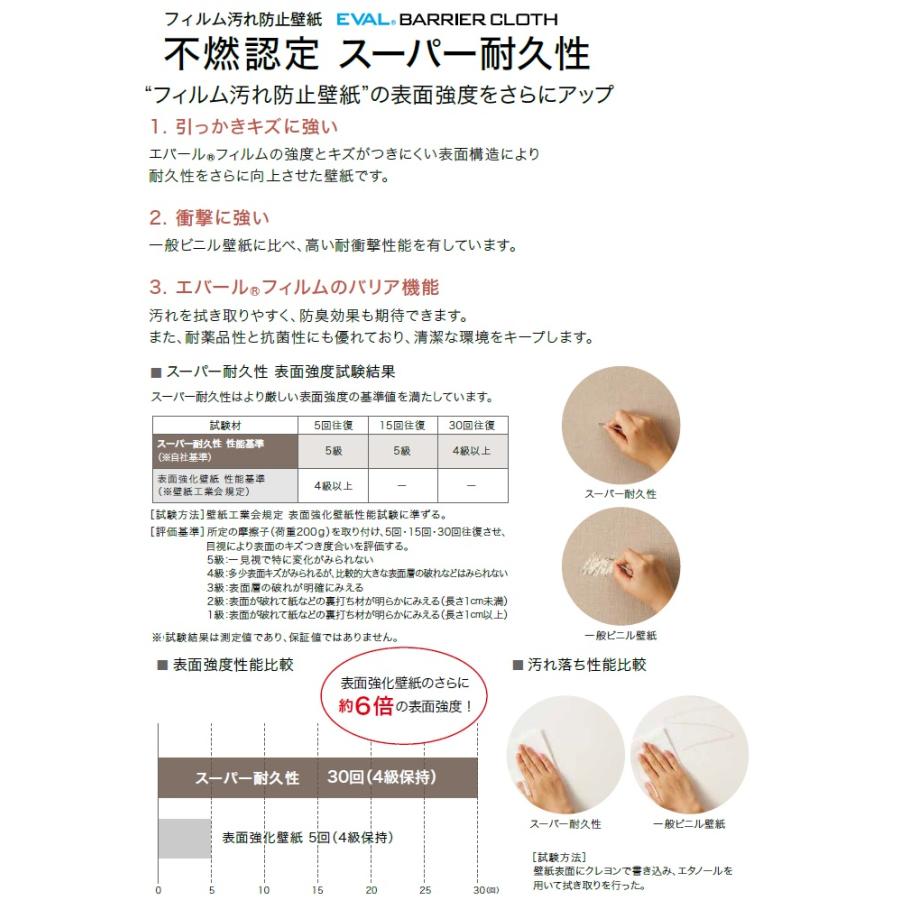 サンゲツ リザーブ Sangetsu Reserve 22 5 不燃認定 スーパー耐久性 表面強度をさらにアップ Re Re Re Re クロス ロードdiyショップ 通販 Yahoo ショッピング