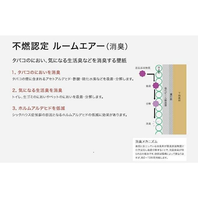 消臭 糊付 のり付 壁紙 サンゲツ Re8161 Re8162 Re8163 Re8164 Re8161 8164 クロス ロードdiyショップ 通販 Yahoo ショッピング