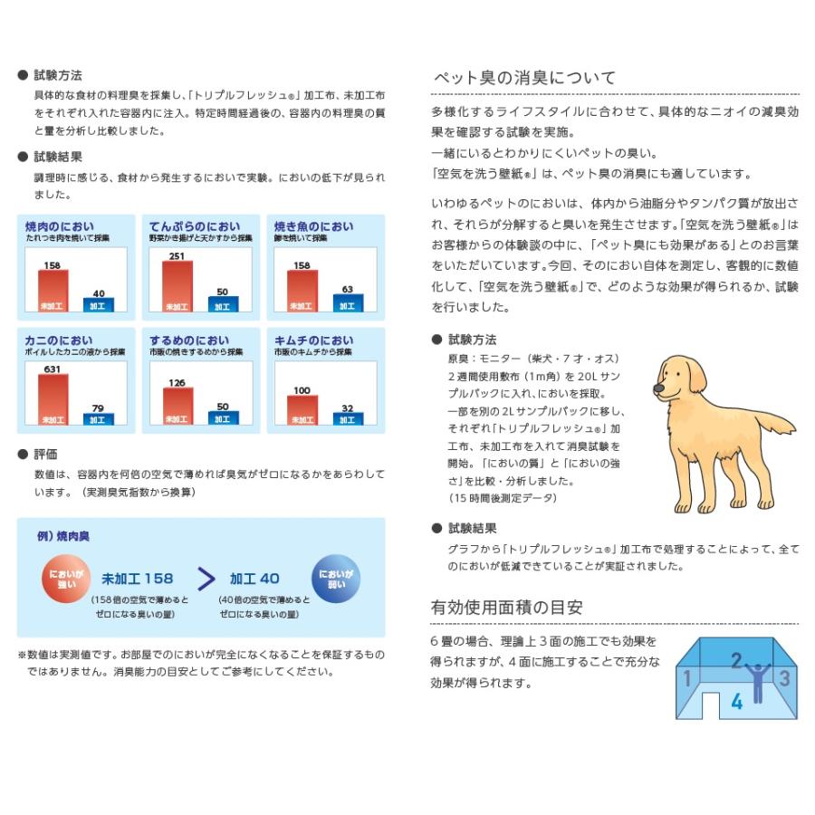 のりなし壁紙 のり付壁紙 Runon Home 23 7 ルノン ホーム Rh7018 Rh7019 Rh70 Rh7018 70 クロス ロードdiyショップ 通販 Yahoo ショッピング
