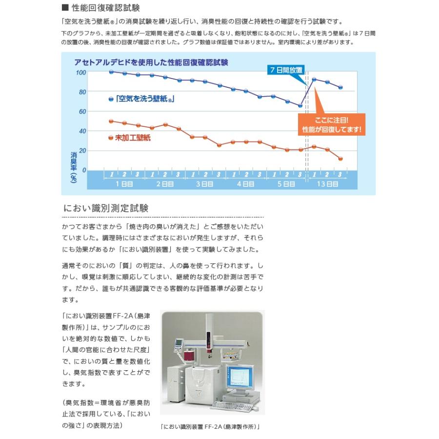 のりなし壁紙 のり付壁紙 Runon Home 23 7 ルノン ホーム Rh7132 Rh7133 Rh7134 Rh7135 Rh7132 7135 クロス ロードdiyショップ 通販 Yahoo ショッピング