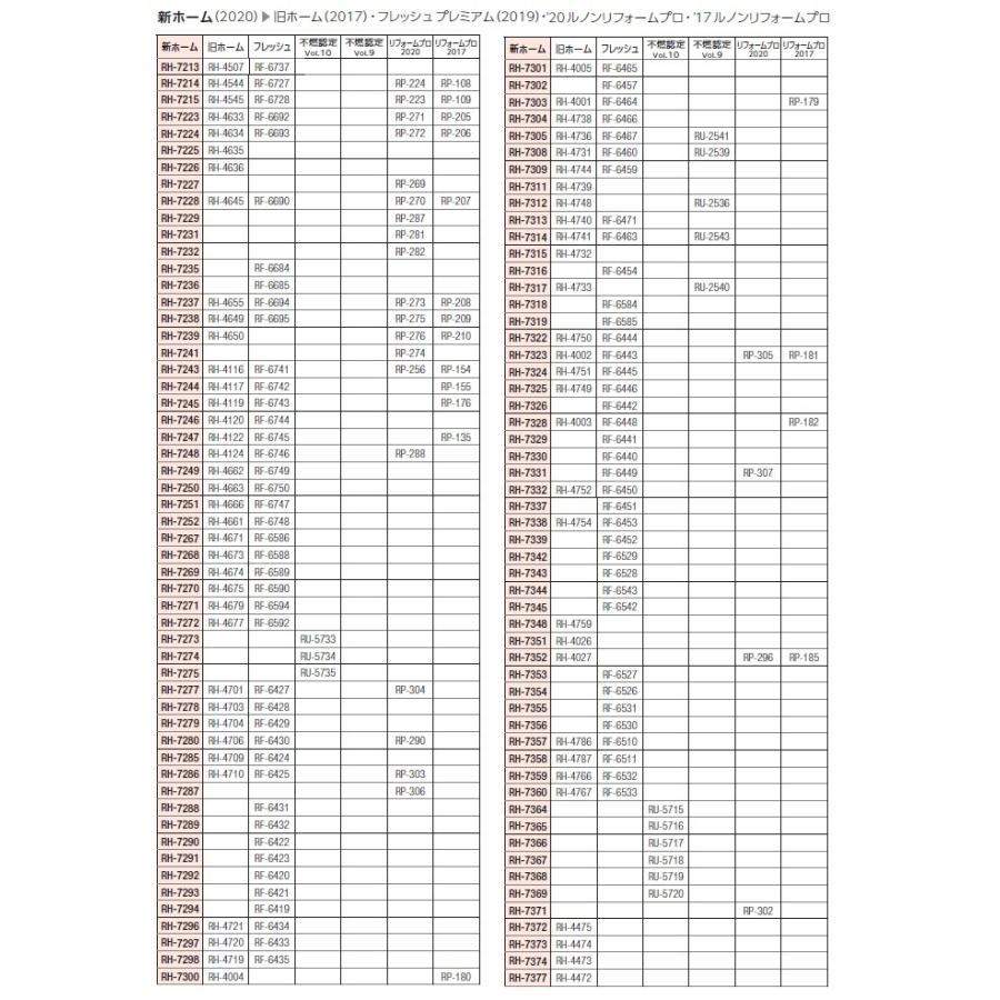 のりなし壁紙 のり付壁紙 Runon Home 23 7 ルノン ホーム クラフトライン 志野 Rh7476 Rh7477 Rh7478 Rh7479 Rh7480 Rh7481 Rh7476 7481 クロス ロードdiyショップ 通販 Yahoo ショッピング