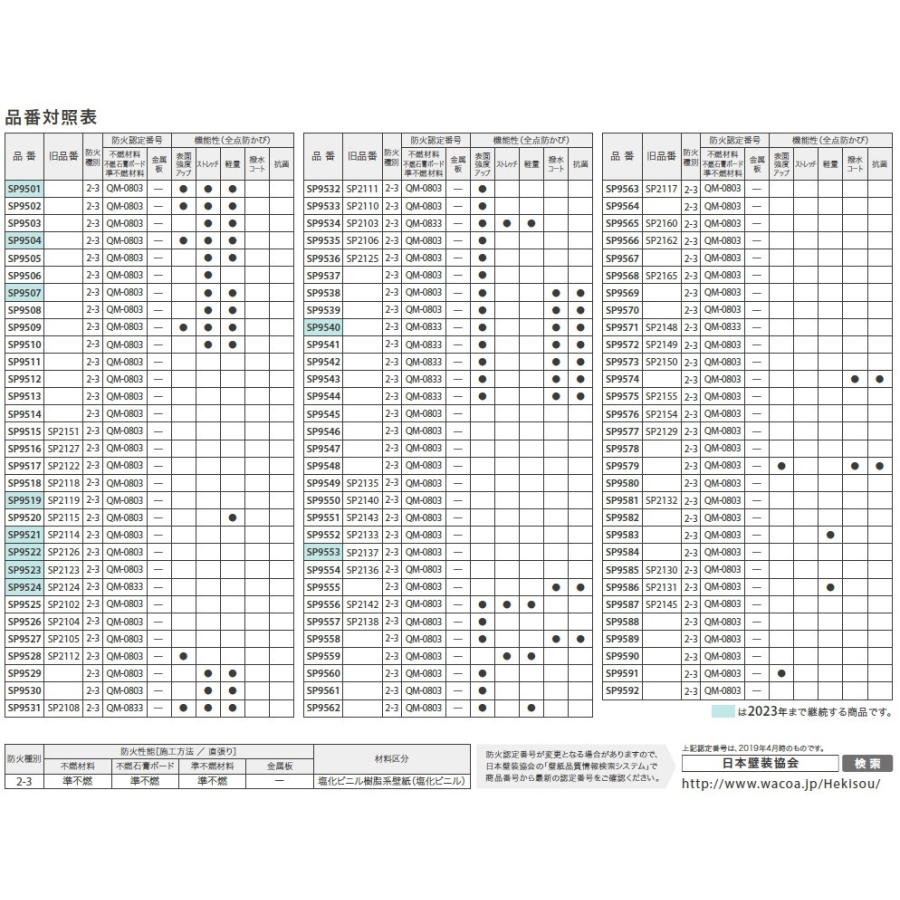 のり無壁紙 糊付壁紙 選択肢あり サンゲツ Sp 19 21 Sp9581 Sp95 Sp95 Sp9584 Sp9585 Sp9586 Sp9581 9586 クロス ロードdiyショップ 通販 Yahoo ショッピング