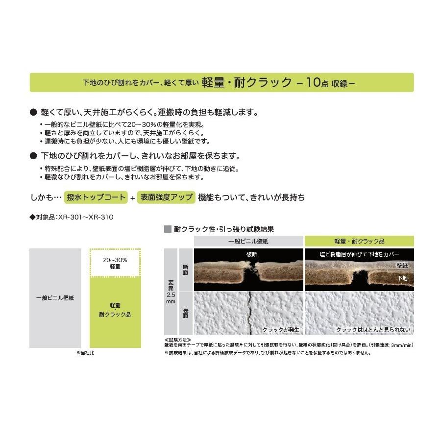 のり無壁紙 糊付壁紙 選択肢あり リリカラ Xr 19 21 Xr307 Xr308 Xr309 Xr310 Xr307 Xr310 クロス ロードdiyショップ 通販 Yahoo ショッピング