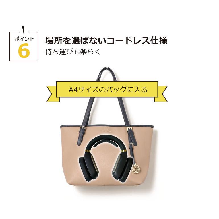 ネッククーラー【ホワイト】冷却プレート 充電式 2024 首掛け 電動 最強 首掛けクーラー おしゃれ 羽なし ハンズフリー 電熱ネッククーラー