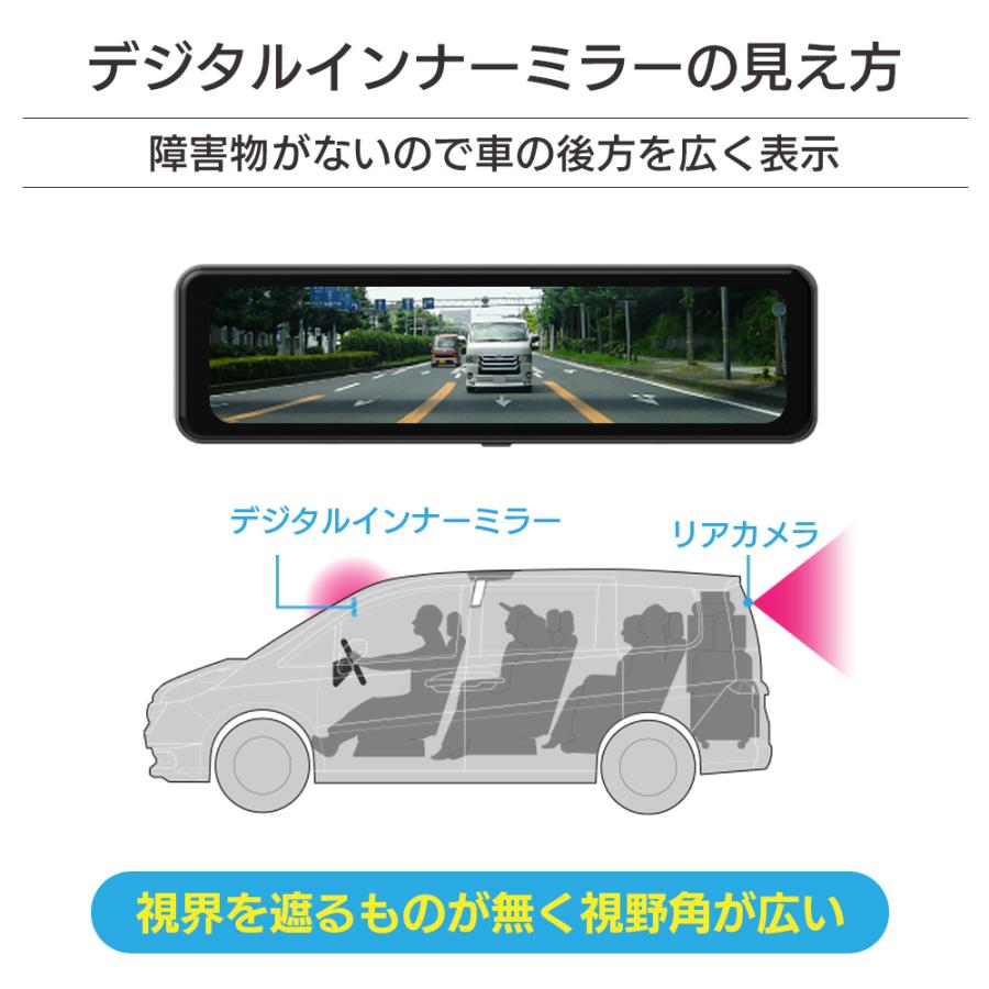 デジタルインナーミラー 10.88インチ 後方確認専用 ドラレコなし 録画
