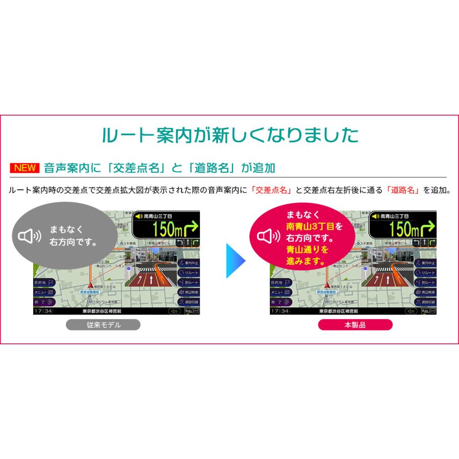 ドリームメーカー DreamMaker フルセグ ポータブルナビ ドリームメーカー DreamMaker フルセグ ポータブルナビ