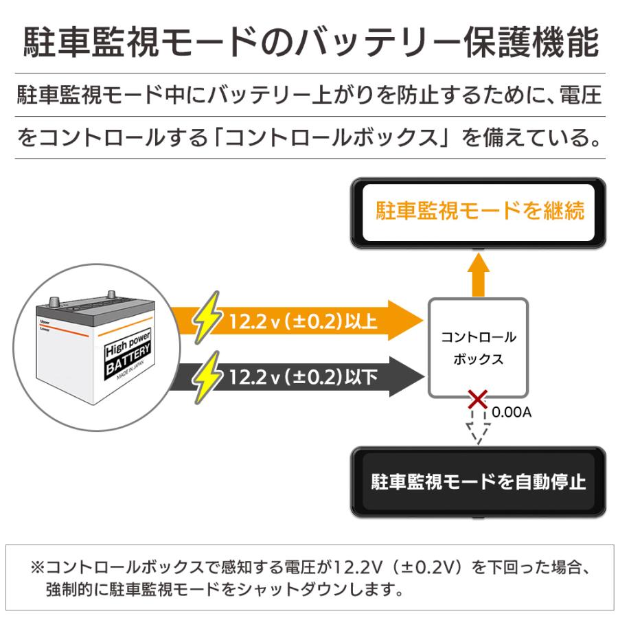 ドリームメーカー（DreamMaker） ドライブレコーダー用 常時電源駐車