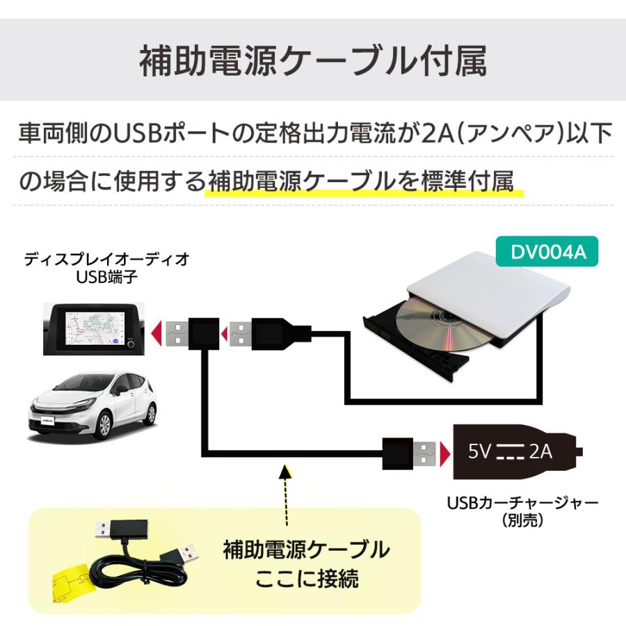 車載 CD/DVDプレーヤー TOYOTA ディスプレイオーディオPlus用 DVD再生